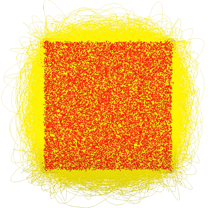 Eridan’s platform already exceeds current performance standards and is 1024-QAM ready, enabling next-generation data rates and capacity.