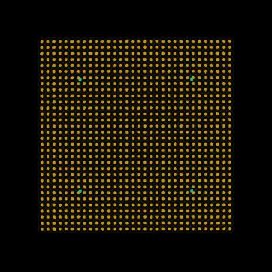 1024QAM 5G NR TM3.1a 20MHz Signal 0.4EVM